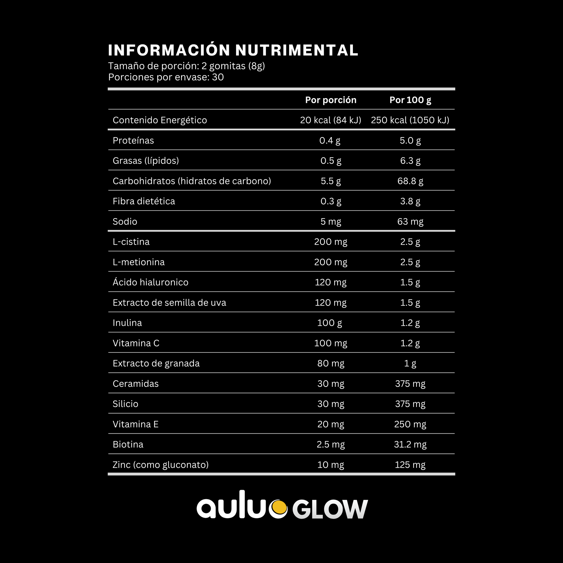 Auluo Glow